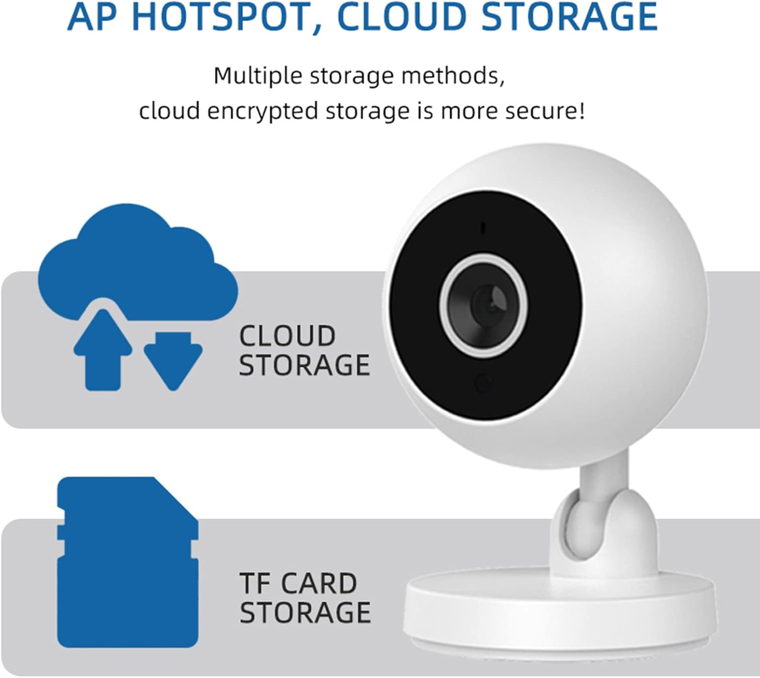 Remote Home Security Cameras 2.4G HZ Camera Security Camera Indoor Cameras for Home Security Pet Camera Outdoor Cameras Support Ios Android Motion Detection Two-Way Audio Cool Stuff