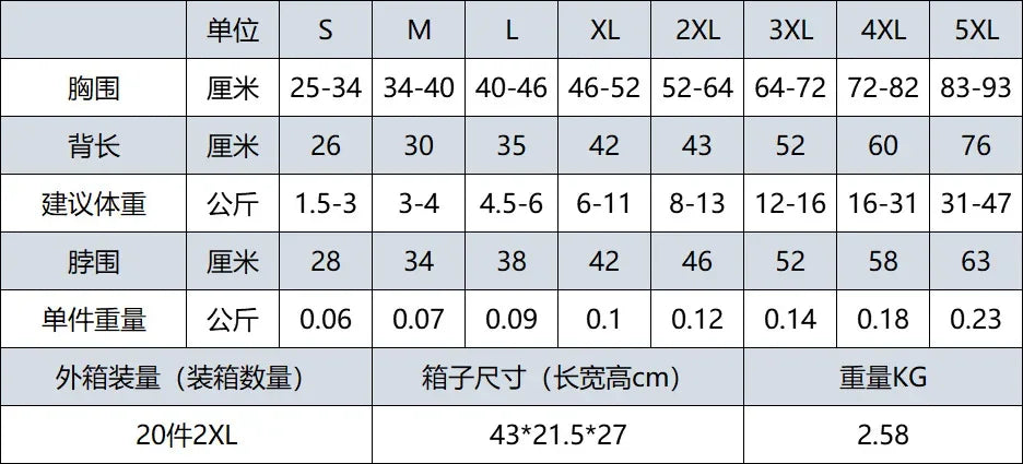 Dog Clothes Raincoat for Small Big Dogs Wind Coat Windbreaker French Bulldog Hoodie